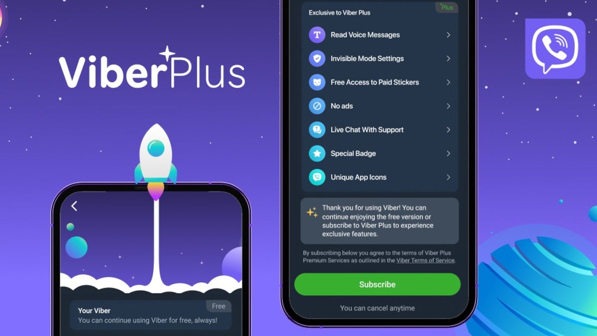 ICIC Bank active group creation